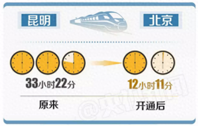 ​沪昆高铁今日全线通车 沪昆高铁时刻表 沪昆高铁线路图