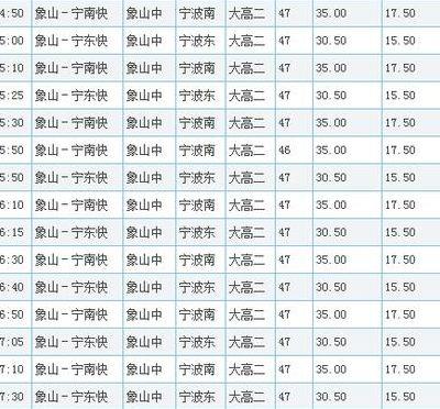 宁波到象山（宁波到象山大巴车多长时间可以到）